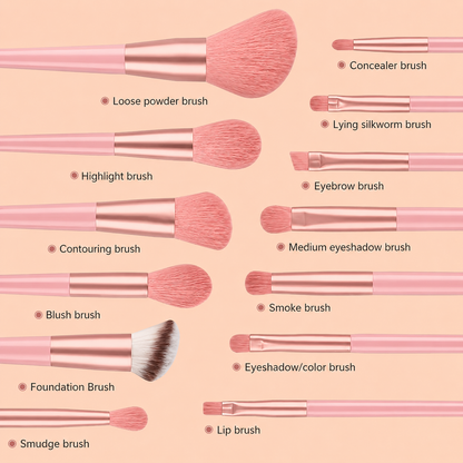 Eloria Pro Brush Set