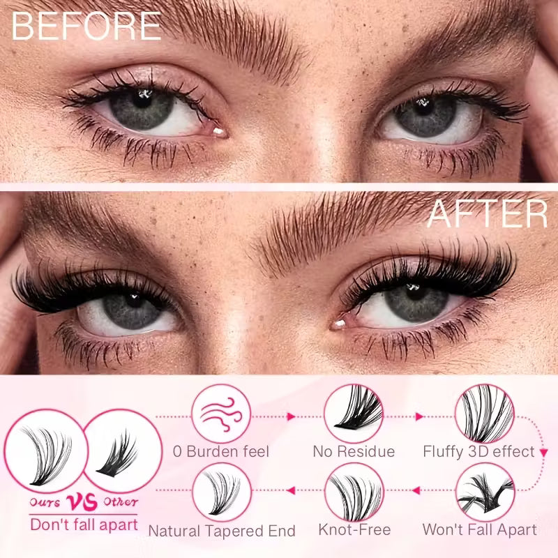 LashLux Kit